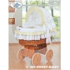 Extra textil 4 delar uppsättning till babykorg no. 58962-327 eller 78962-327
