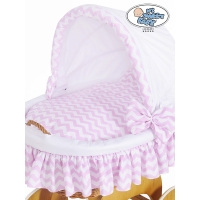 Extra textil till Babykorg 4-delar