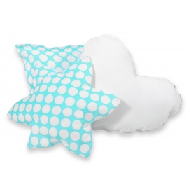 3-delar kuddar - turquoise med Vita Prickar